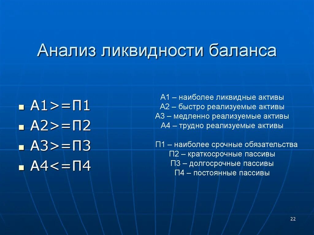 Анализ ликвидности баланса организации. Анализ ликвидности а1 а2 а3. Ликвидность баланса а1 п1 а2 п2 а3 п3 а4 п4. Ликвидность баланса а1 п1 а2. Ликвидность баланса а1 а2 а3.