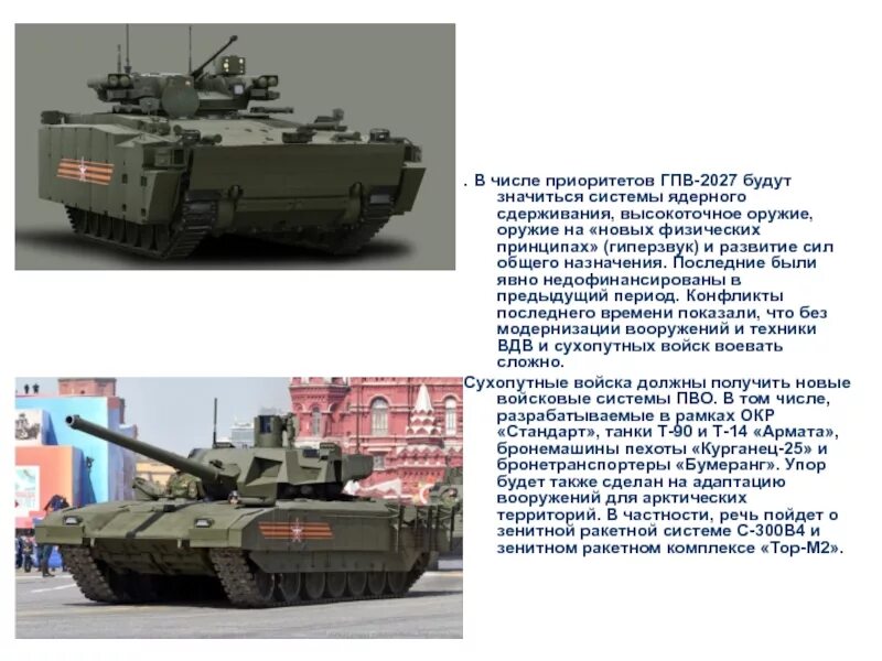 Что будет в 2027. Гпв 2027. государственная программа вооружения. государственная программа вооружения 2027. госпрограммы вооружения.