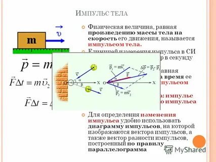 Измерение импульса