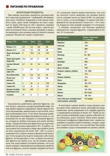 Какие продукты употреблять при диабете 2 типа
