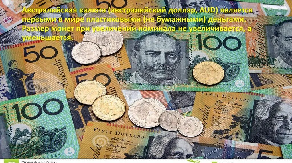 Валюта бывает национальная и. Национальная валюта Австралии. Австралийский доллар. Валюта Австралии название. Валюта австралийского Союза.