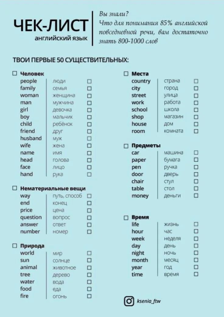 Уровень а2 английский это pre intermediate. Темы английского языка а1. Уровни cefr. Уровни знания анлийскогоя зыка. Уровни владения английским языком.