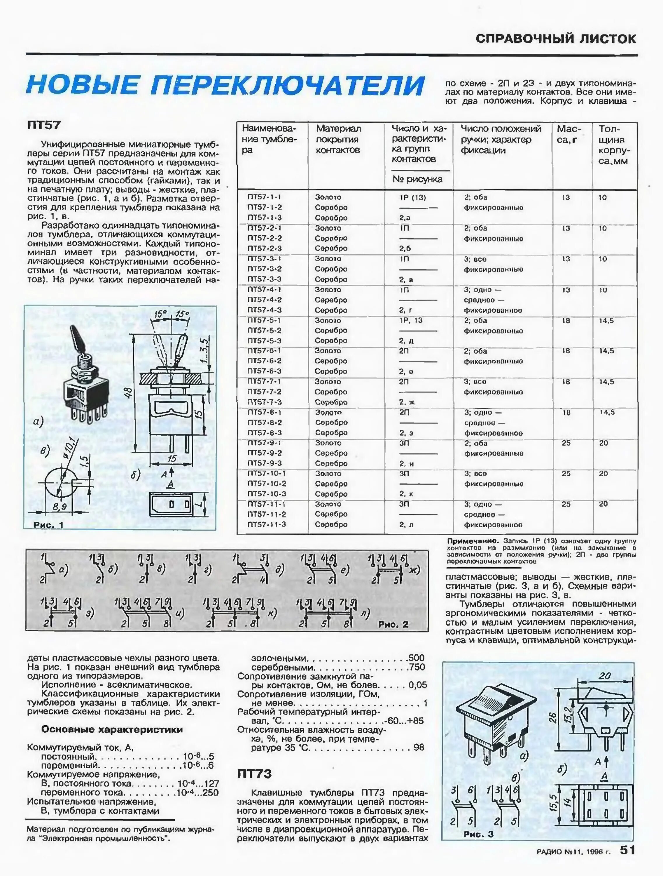 Характеристики переключения. Тумблер пт57-2-3в аго.360.053 ту. Переключатель пт57. Пт57-2-1в содержание драгметаллов. Пт57-1-1в.