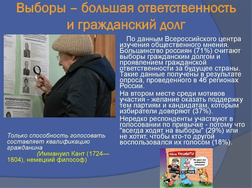 Гражданский долг рф. Участие в выборах это Гражданский долг. Гражданская ответственность избирателей. Только способность голосовать составляет квалификацию гражданина. Выборы Гражданский долг каждого гражданина.