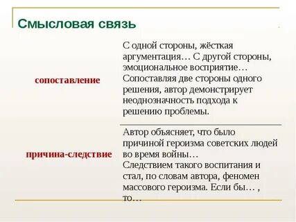 Композиционные и смысловые связи