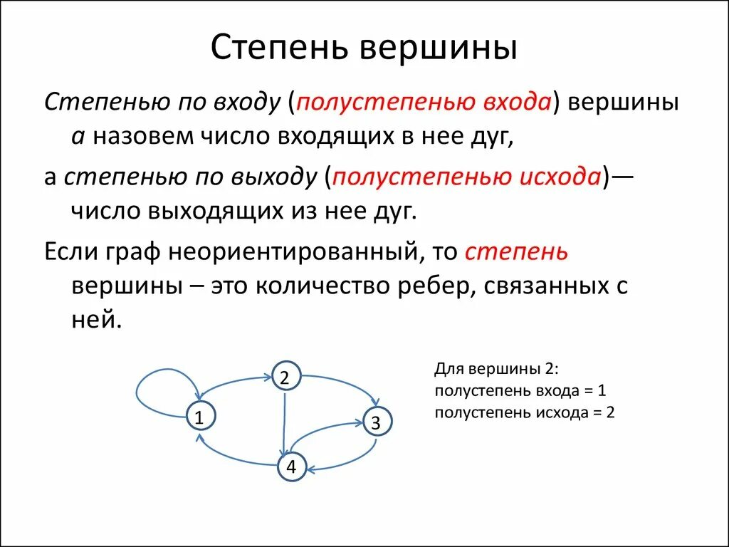 Степень вершины. Полустепень исхода вершины графа. Вектор полустепеней исхода вершин графа. Как определить степень вершины. Как вычислить степени вершин орграфа.