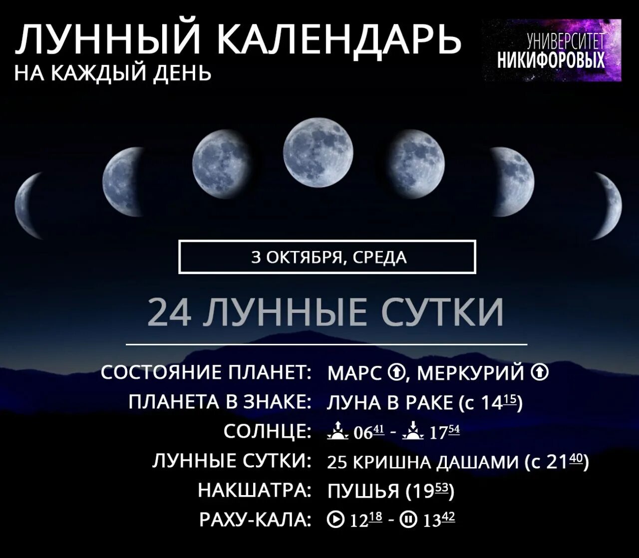 Лунный сонник на сегодня. Лунный. Календарь Луны. Лунный календарь Луна. Полнолуние лунный день.