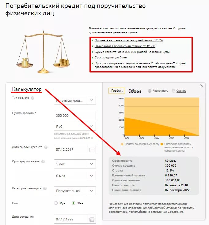 Расчет кредита калькулятор для физических. Рассчитать потребительский кредит. Расчет потребительского кредита. Как расчитываетсяпотребительский кредит. Потребительский кредит в Сбербанке рассчитать.