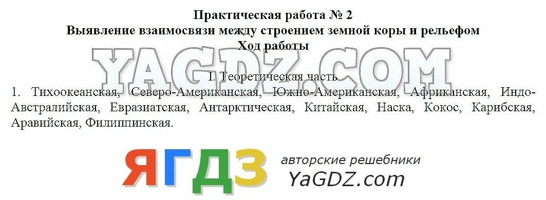 Практическая работа 1 по географии 5 класс ответы супрычев. Практическая работа 10 по географии 5 класс ответы супрычев. Практическая работа по географии 7 класс супрычев Канада вывод.