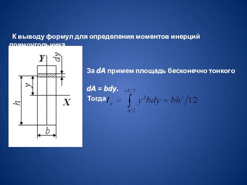 Формулы определения осевых моментов инерции. Момент инерции прямоугольника формула. осевой момент инерции прямоугольника. центробежный момент инерции прямоугольника. момент инерции прямоугольника вывод.