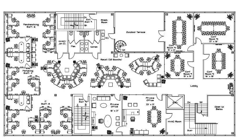 Layout spacing