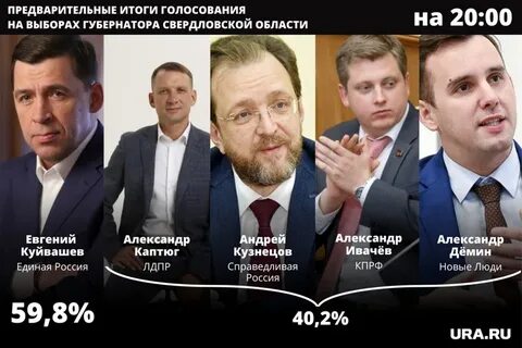Почему выбирают губернаторов