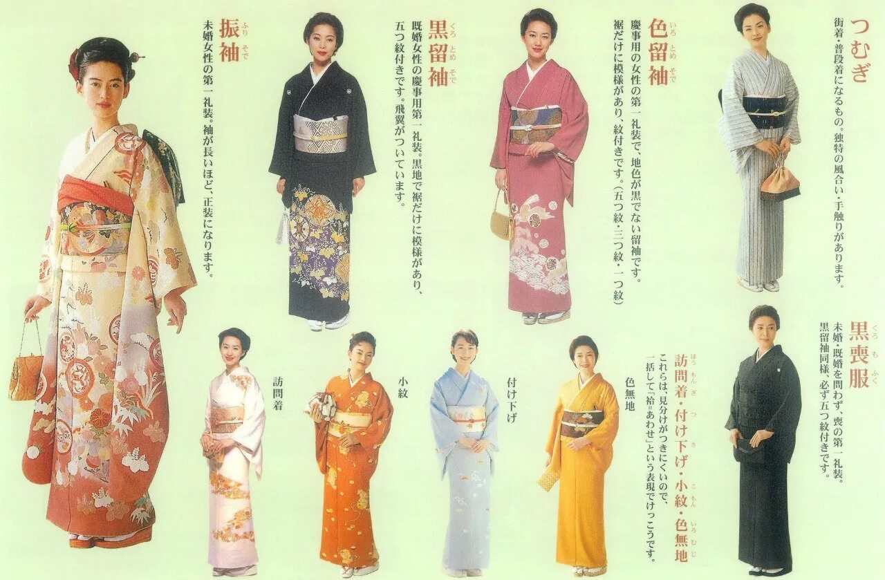 Традиционная японская одежда. Традиционный японский наряд. Традиционный японский костюм. Костюм древней Японии. Как в японии называют человека
