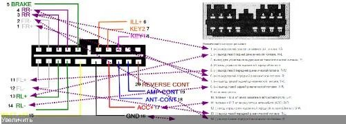 Как подключить андроид магнитолу к обд 2. Распиновка магнитолы key1. распиновка 20 pin разъема автомагнитолы андроид. штекер для магнитолы sony dvx 7800. схема проводов магнитолы 20 пин.
