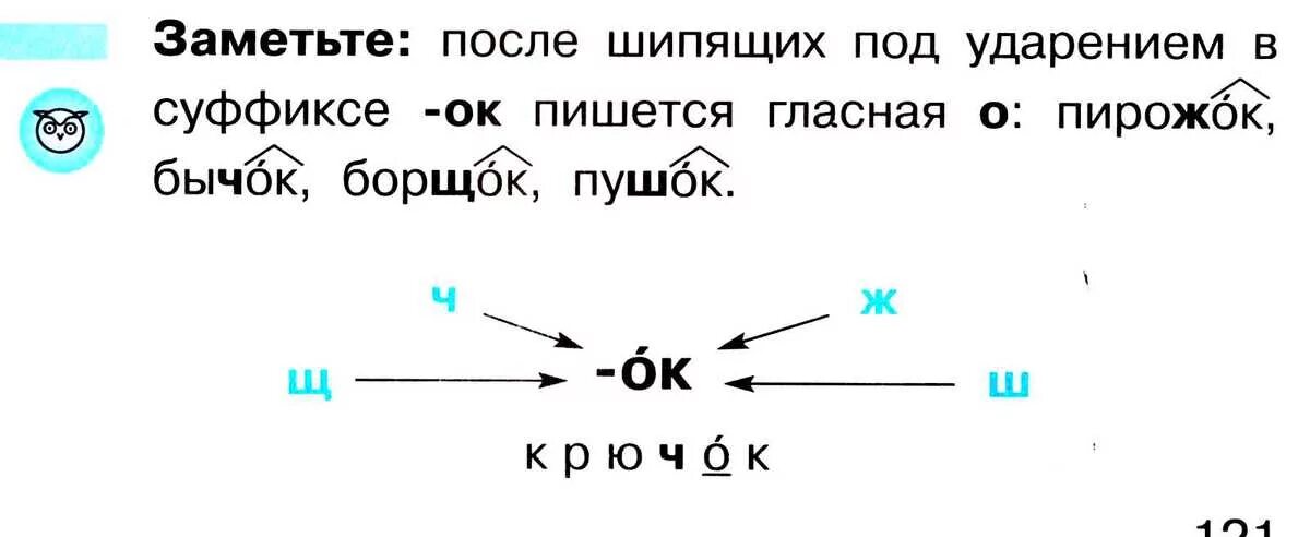 Как пишется внучок или внучек. Правописание суффикса ок после шипящих. Написание суффикса ок после шипящих 3 класс правило. Правописание суффикса ок после шипящих 3 класс. Правописание суффиксов ок ёк после шипящих 3 класс.