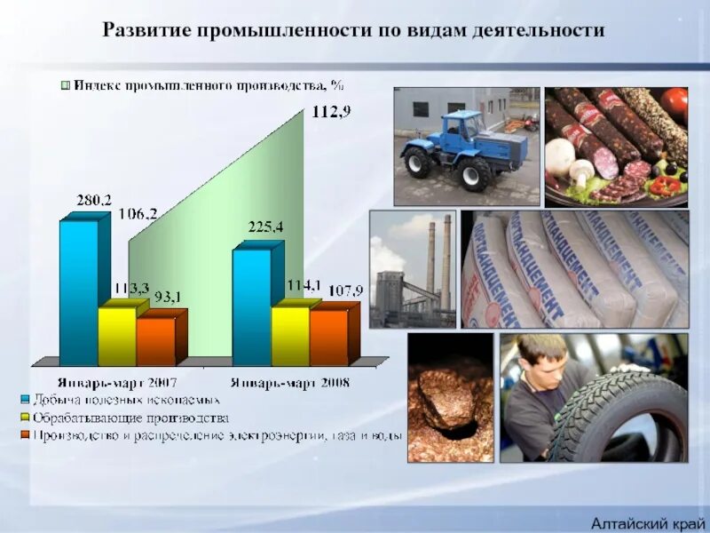 Экономика Алтайского края. Отрасли экономики Алтайского края. Основные отрасли экономики Алтайского края. Экономика Алтайского края презентация. Экономика алтайского края 3 класс окружающий мир