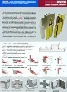 Алюминиевые композитные профили