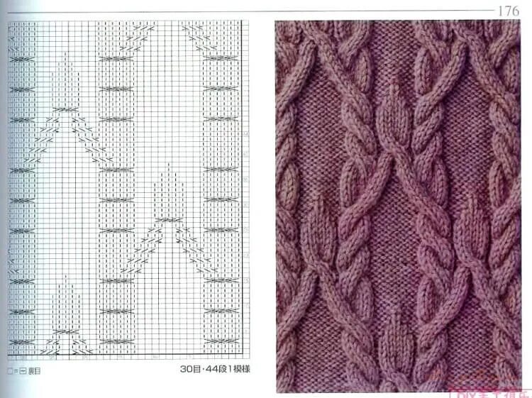 Араны аверчевой. Косы араны. Араны аверчевой. Узор араны кельтская коса. Араны аверчевой.