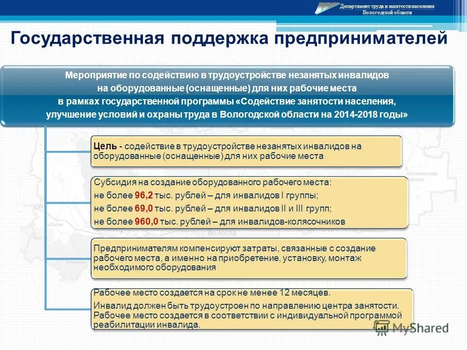 В рамках реализации мероприятий государственной программы. Программы занятости населения. программы службы занятости. программа содействия занятости населения. мероприятия по трудоустройству инвалидов.