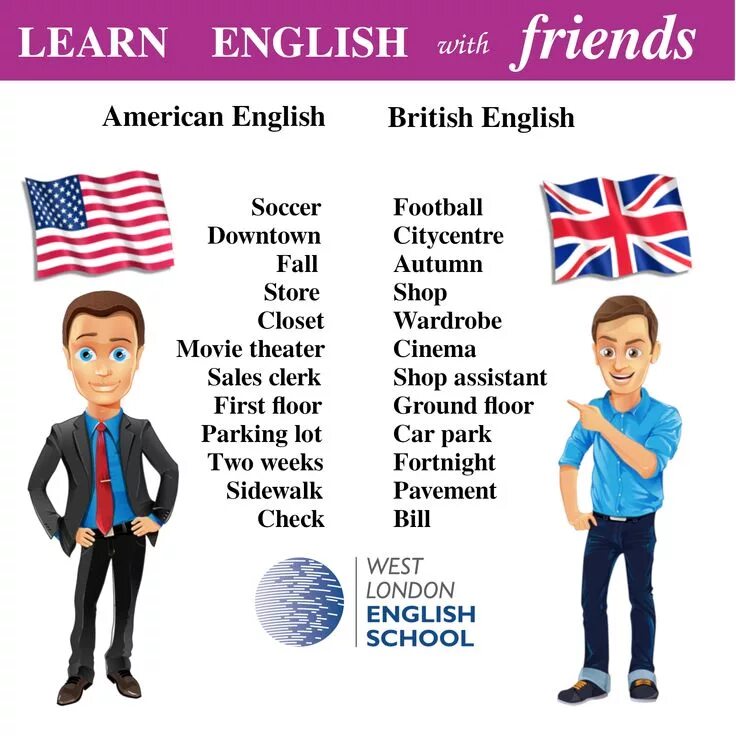 A british saying. Британский и американский АН. Американский и британский англ. Американский вариант английского языка. Лексика американского английского.