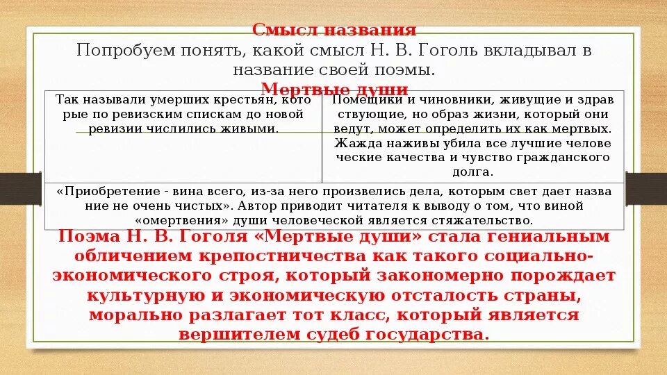 Смысл названия поэмы н в Гоголя мертвые души. Почему поэма называется мертвые души. Почему мертвые души это поэма.