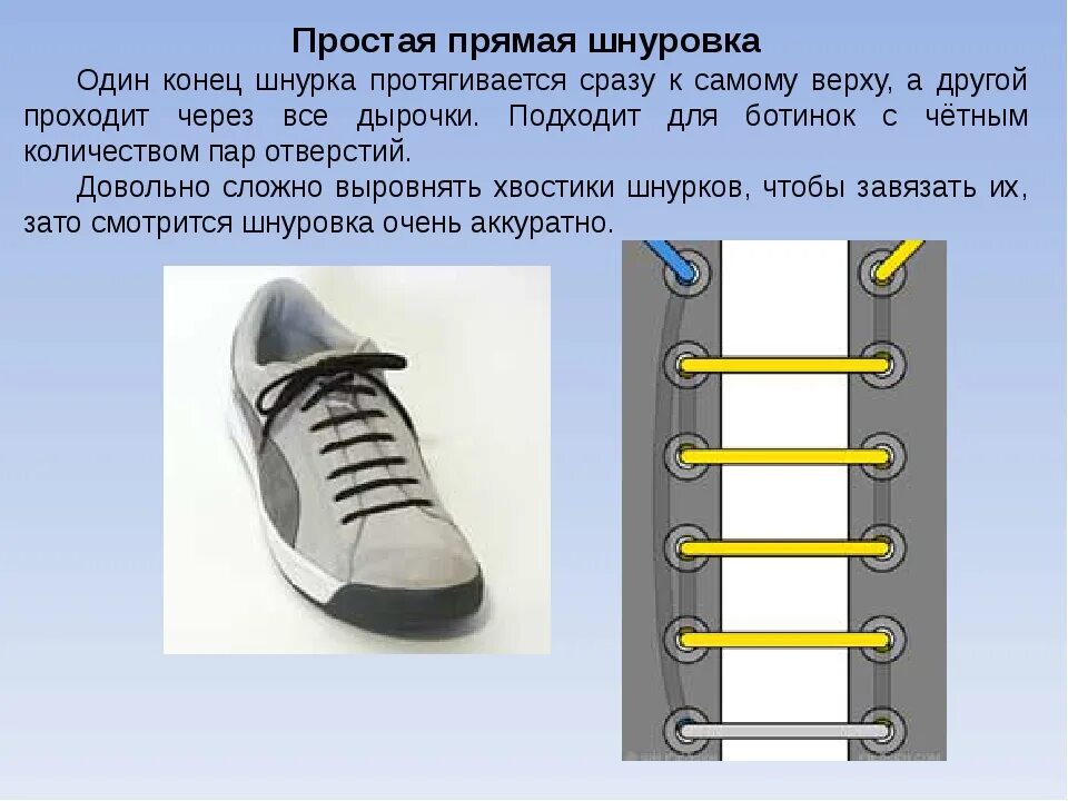 Внутренняя сторона параллельной шнуровки как выглядит. Типы шнурования шнурков на 6 дырок. Схемы завязывания шнурков с 5 дырками. Шнуровка кроссовок. Шнуровка кроссовок схемы.