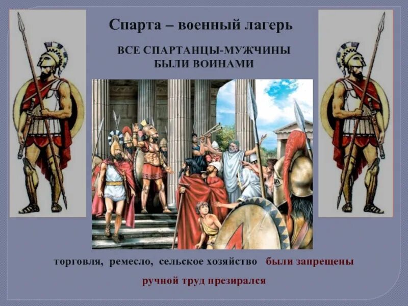 Чем спарта напоминала. Древняя спарта военный лагерь. спарта военный лагерь в древней греции. древняя спарта спарта военный. спарта (древнее государство).