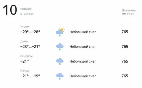 Погода 15 ноября 2024