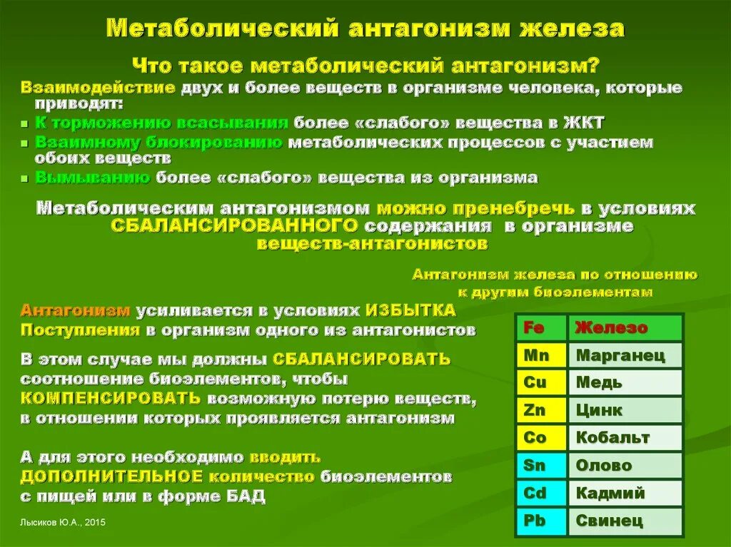 Препараты железа антагонист. Препараты железа антагонист. Препараты железа антагонист. Сравнительная таблица препаратов железа. Антигормональные средства.