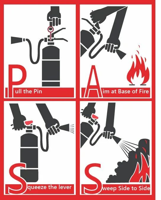 Use of fire. Наклейка &quot;огнетушитель&quot;. pass огнетушитель. how to use fire extinguisher. огнетушитель турлари.