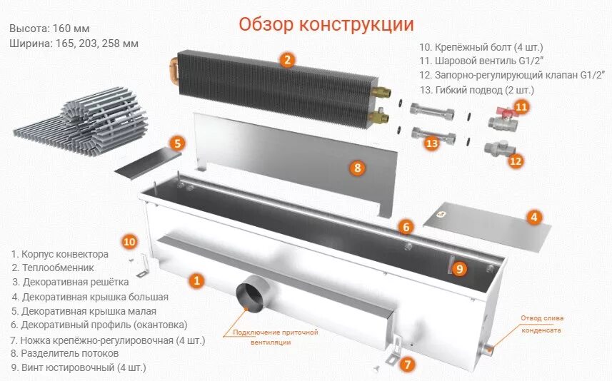 Теплообменник на внутрипольный конвектор. Конвектор без кожуха 900 мм. Теплообменник для конвектора внутрипольного. Конвектор без кожуха 900 мм мощность. Конвектор в мм