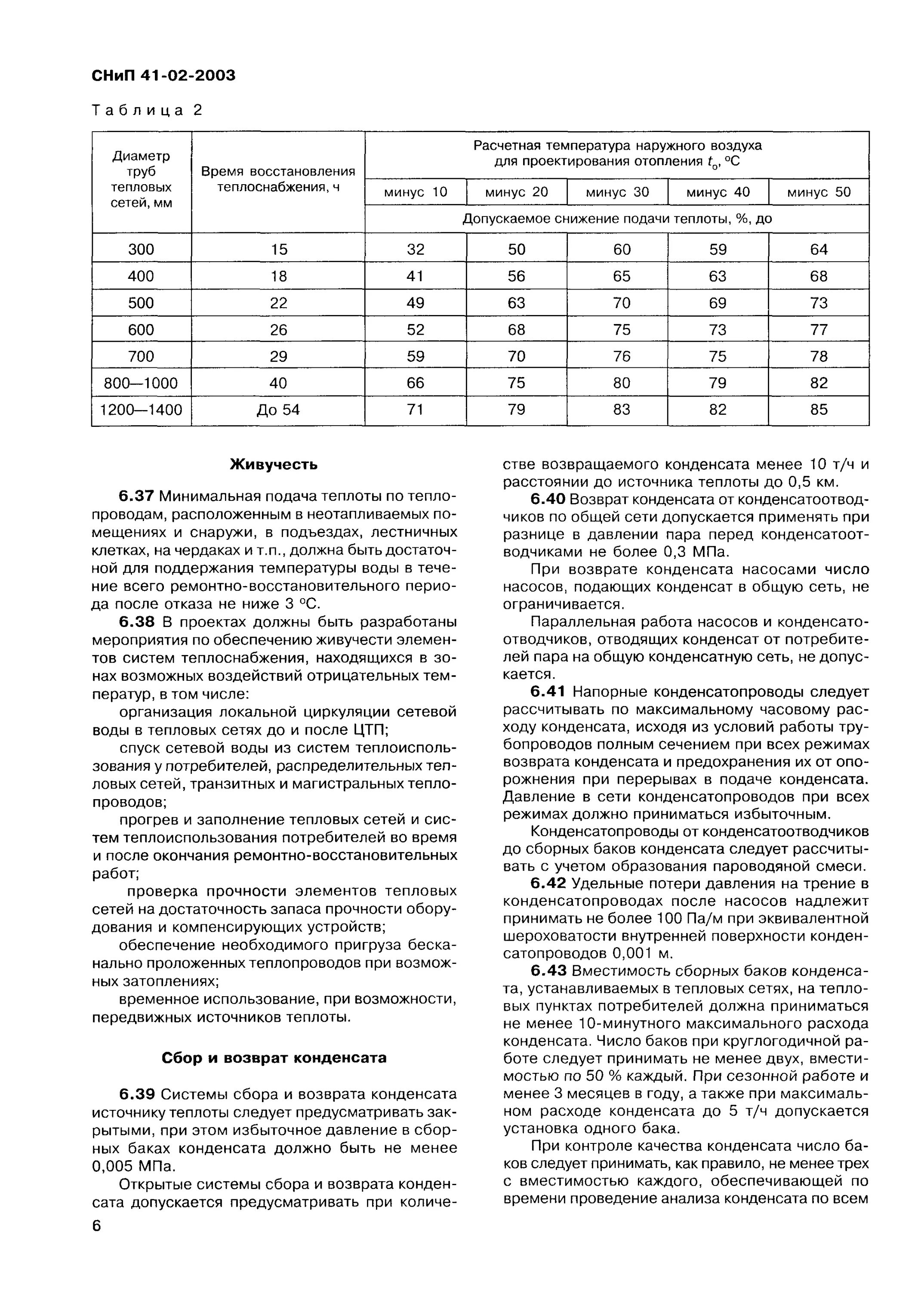 Сп 124.13330 2012 тепловые сети актуализированная редакция. Тепловые сети СНИП 41-02-2003. Тепловые сети СП 124.13330.2012 тепловые сети. СНИП по теплотрассе. Картинкатепловые сети СИТП.