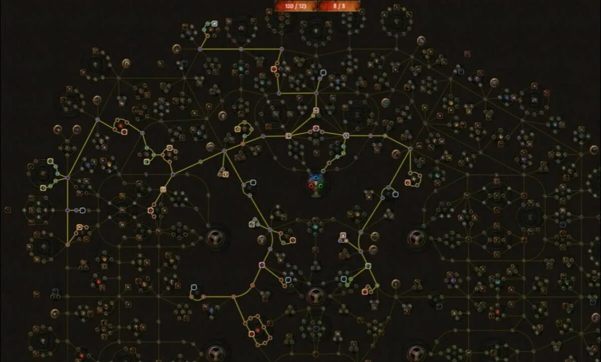 Path of exile ведьма некромант. Poe некромант 3.13. poe скелеты маги skill tree. poe ведьма некромант древо навыков. пое ведьма некромант билд 3.17.