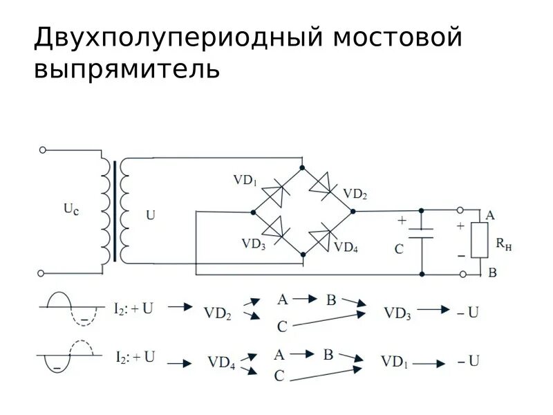 Двухполупериодный выпрямитель напряжение. Трёхфазный мостовой выпрямитель д242б. Двухполупериодный мостовой выпрямитель с LC фильтром. Электрическая схема мостового выпрямителя. Двухполупериодный выпрямитель блок питания.