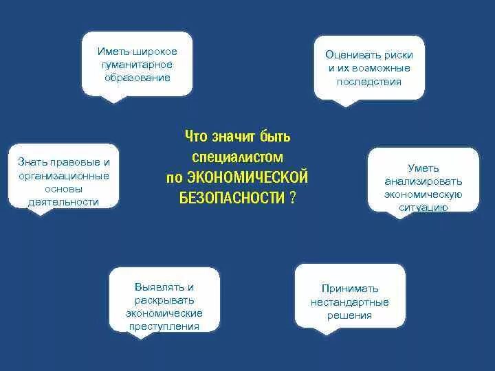 Экономическая безопасность кем можно. Экономическая безопасность профессия. Профессии в специальности экономическая безопасность. Специалист экономической безопасности. Экономическая безопасность кто это.