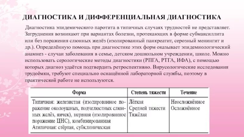 Лечебные мероприятия при паротите. Эпид паротит диагностика дифференциальная диагностика. Диагностика паротита у детей. Дифф диагностика эпидемического паротита. Дифференциальный диагноз паротита.