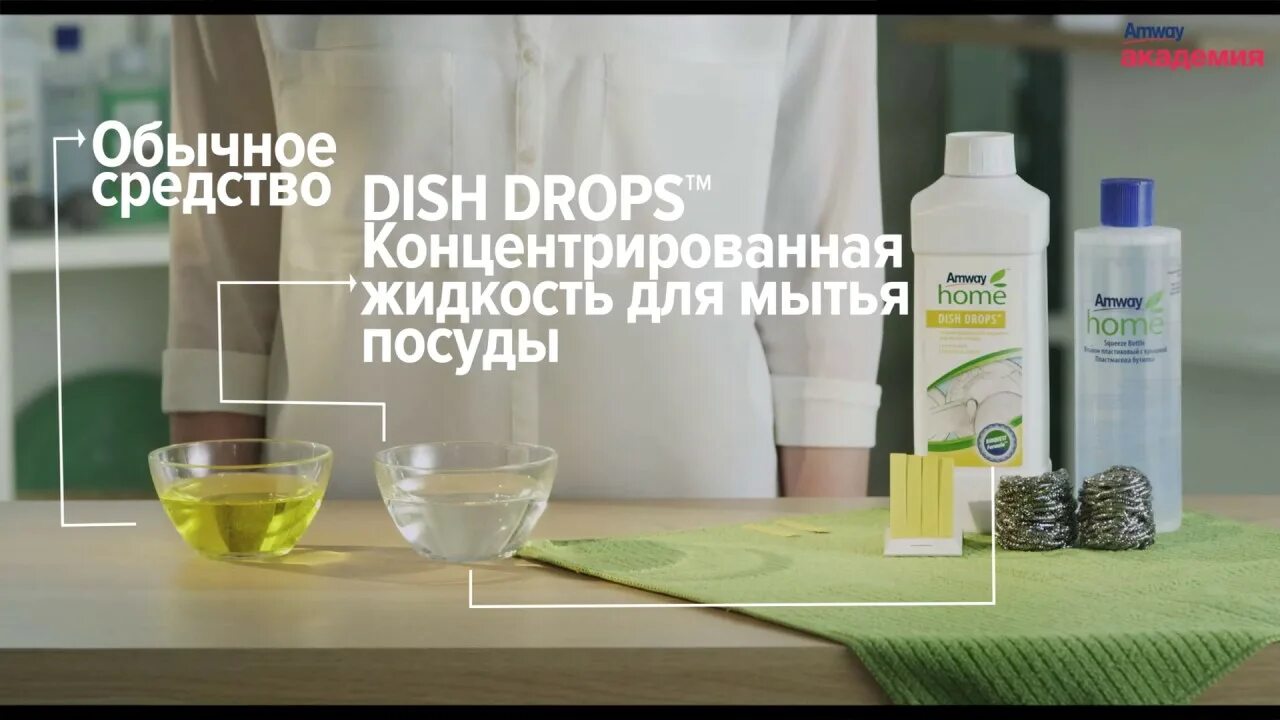 Амвей средство посуды. Dish Drops концентрированная жидкость для мытья посуды. Диш Дропс Амвей. Диш Дропс для посуды. Amway посуда.