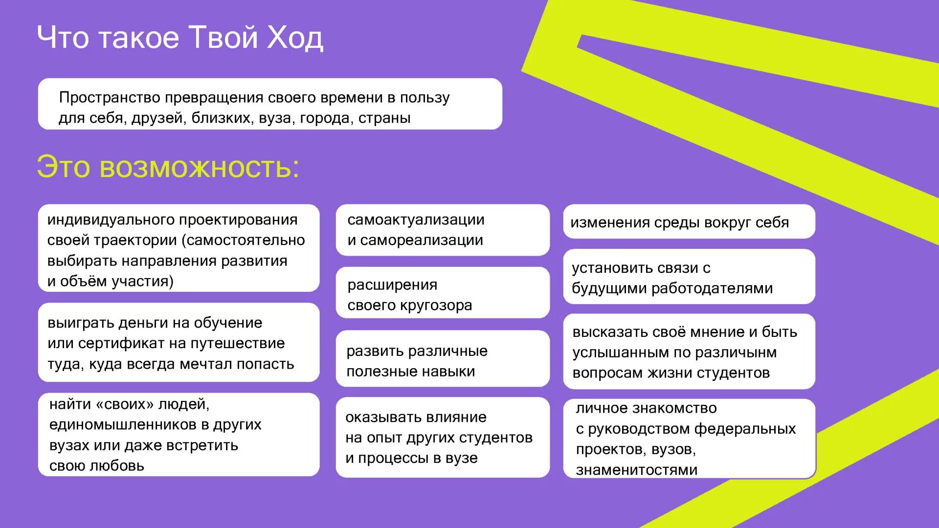 Твой ход кабинет. Студенческий проект твой ход. Всероссийского конкурса «твой ход». Твой ход конкурс. Всероссийский студенческий проект «твой ход».