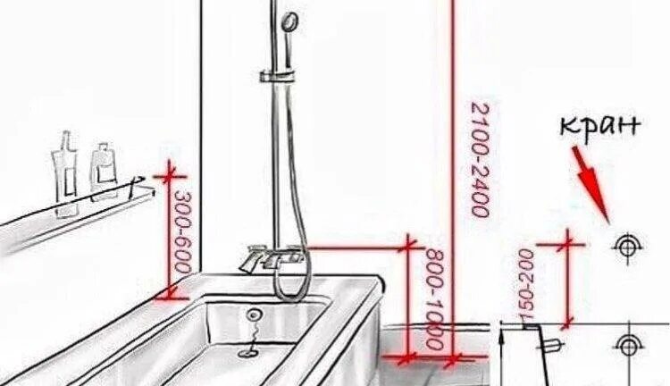 Сколько надо душе. Высота установки смесителя для ванны от пола. Высота смесителя для ванной стандарт ванной. На какой высоте устанавливается смеситель для ванны и раковины. Высота установки крана в ванной от пола.