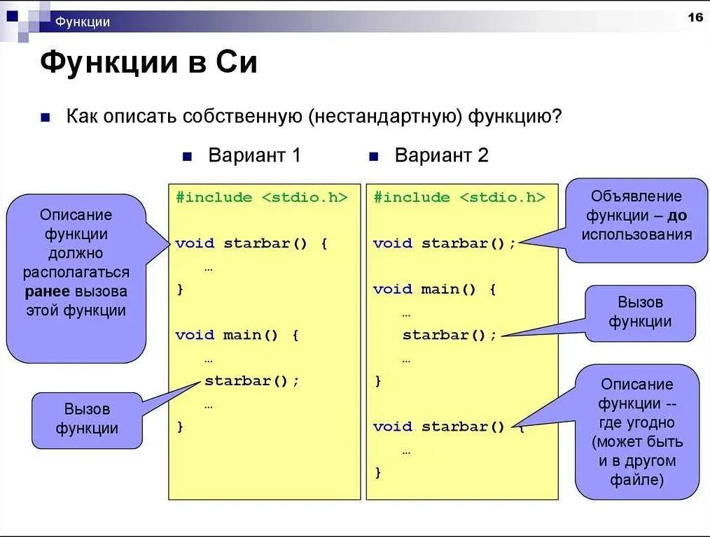 Нестандартные функции