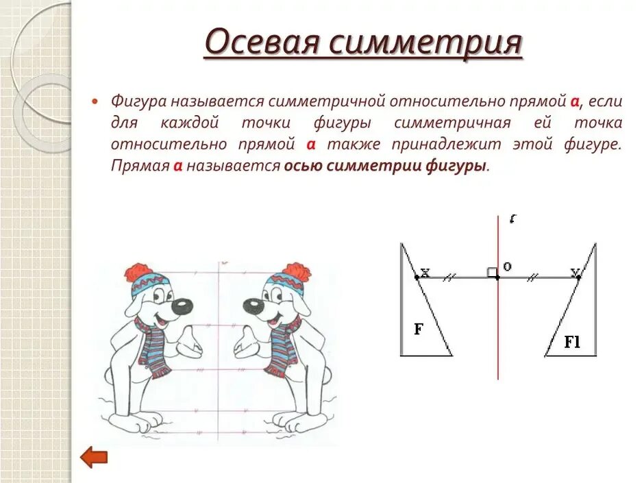 Осевая симметрия числа. Относительно чего строится центральная симметрия. осевая симметрия. симметричные фигуры относительно оси. фигуры с осевой симметрией.