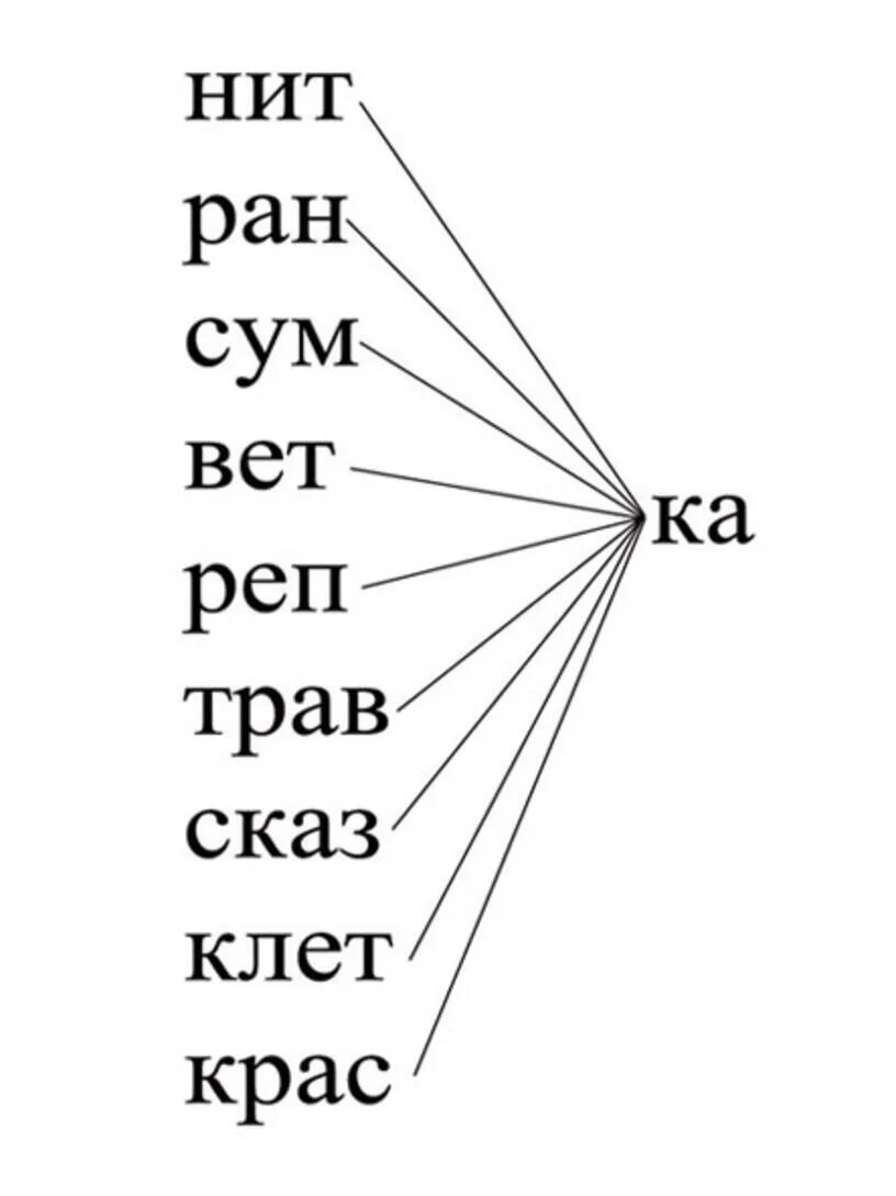 Слова на шл. Слова с окончанием ка. Окончание слова. Слова на ОКОНЧАНИЕМКА. Слова со слогом ка в конце.