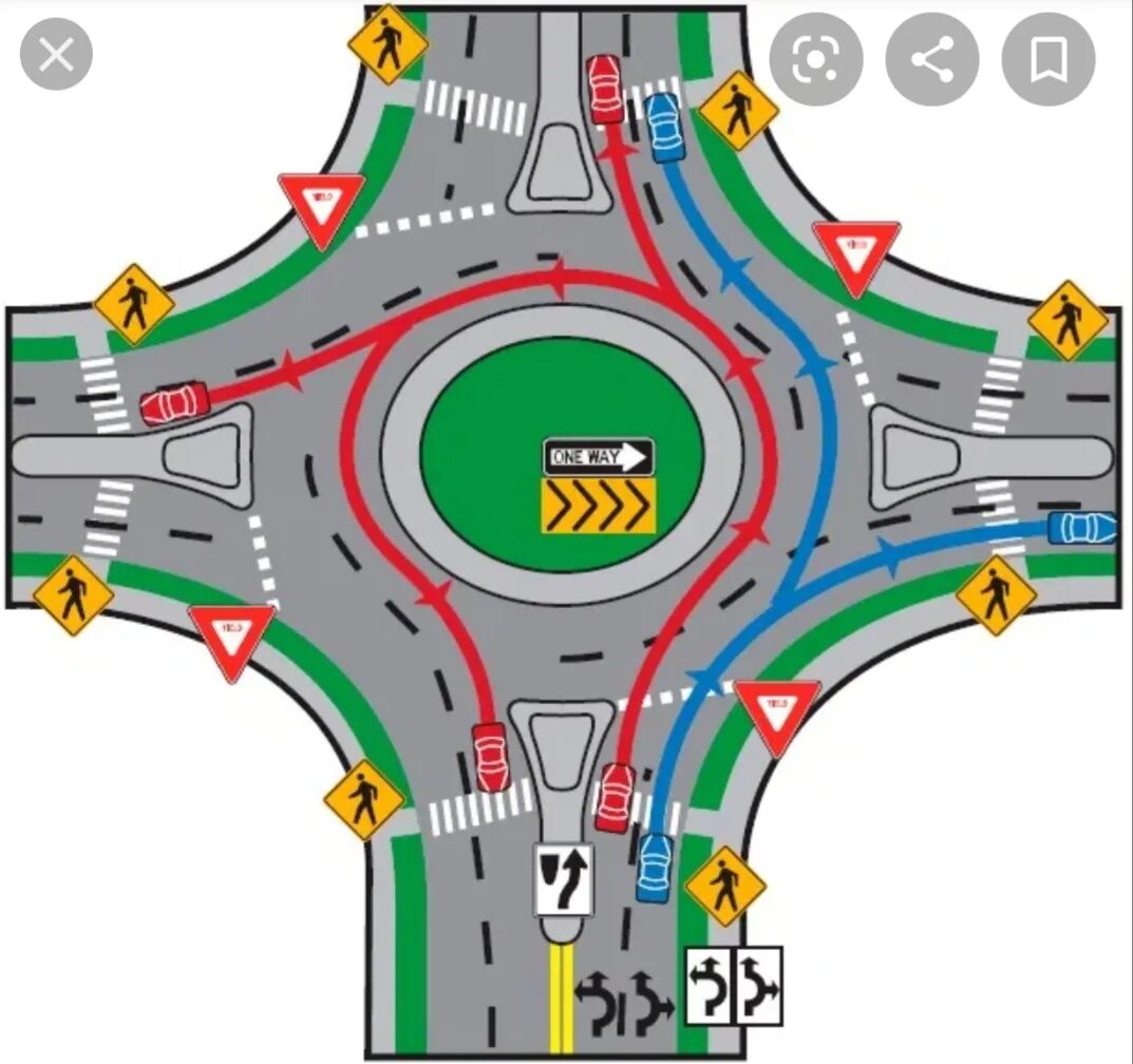 Проезд кругового перекрестка ПДД. Проезд перекрестка с круговым движением 2020. Съезд с кругового движения ПДД. Движение по кольцу ПДД 2021. Кто прав на кольце