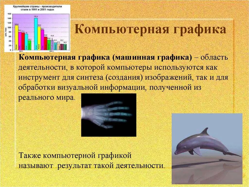 Институты компьютерной графики. Что такое компьютерная Графика область деятельности. Компьютерная Графика задачи. Компьютерная Графика это область деятельности в которой компьютеры. Компьютерная Графика задания.