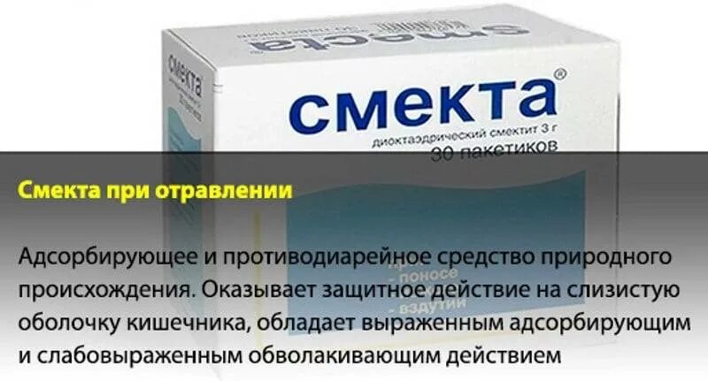 Что можно дать от отравления. Препараты при отравлении. Сорбенты препараты при отравлении. Смекта при отравлении. Таблетки от отравления и рвоты.