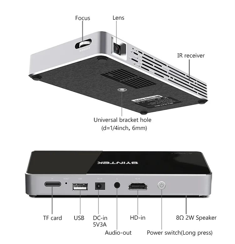 Проектор портативный wi fi. Проектор BYINTEK p10. Проектор BYINTEK UFO. BYINTEK UFO p10. Портативный проектор BYINTEK.