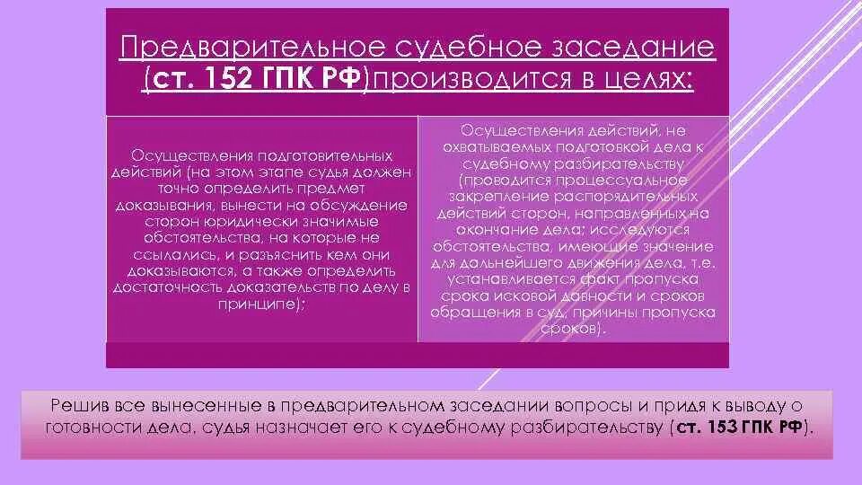 390.5 гпк рф. Ст 152 ГПК РФ. Предварительное судебное заседание ГПК. Предварительное судебное заседание это стадия. Цель предварительного судебного заседания в гражданском процессе.