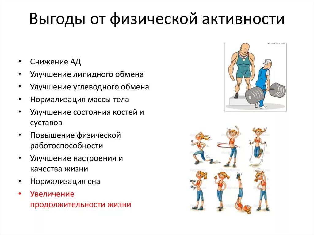 Повышение физической активности. Польза физической активности. Причины снижения физической активности. План физической активности.