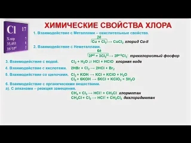 Галоген хлор свойства. Химические свойства хлора. Взаимодействие хлора с металлами. Взаимодействие неметаллов с хлором. Взаимодействие хлора с водой.