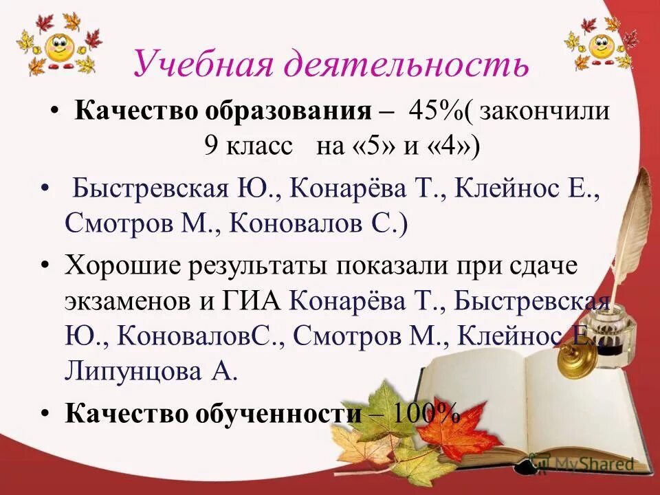 81.177 100.45 образование. Окончил 9 класс или закончил.